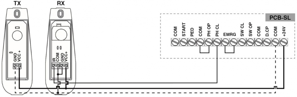 BARRIER N, BARRIER PRO, SLIDING 300/800/1300/2100 BARRIER N, BARRIER PRO, SLIDING 300/800/1300/2100