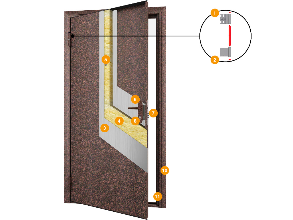 Конструкция входной металлической двери Эко