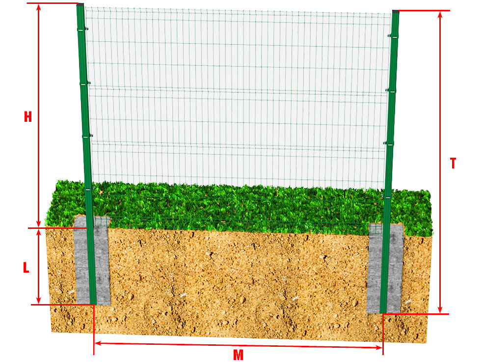 Подготовка строительного объекта Подготовка строительного объекта