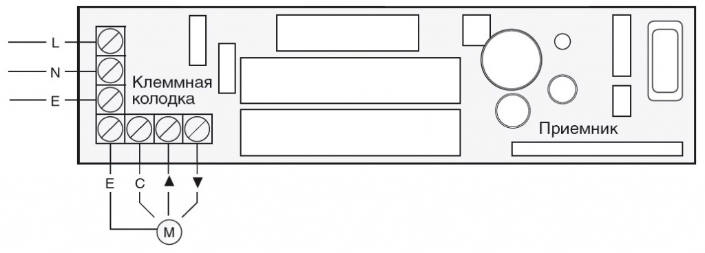 Электрическое подключение блока радиоуправления ROLL одной рольставней ДорХан Электрическое подключение блока радиоуправления ROLL одной рольставней ДорХан