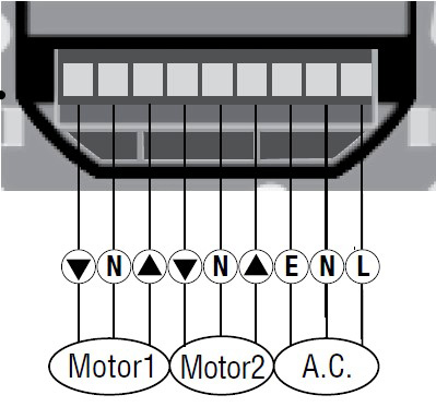 Электрическое подключение блока ROLL2 ДорХан Электрическое подключение блока ROLL2 ДорХан