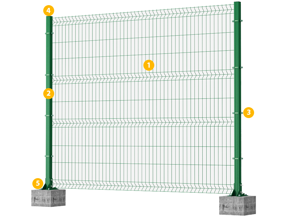 Конструкция системы ограждения Конструкция системы ограждения