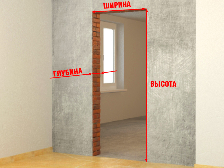 Подготовка строительного объекта для входной металлической двери