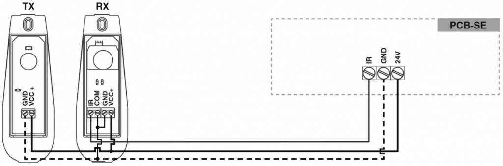 SECTIONAL 500/500 PRO/750/FAST 750/1000/1200 SECTIONAL 500/500 PRO/750/FAST 750/1000/1200