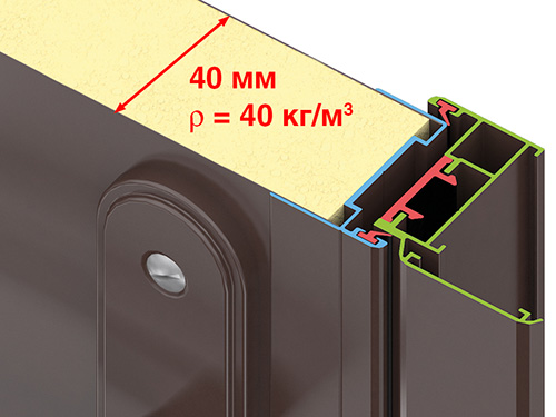 Стандартные конструктивные решения гаражной двери "Ультра" DoorHan