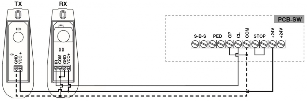 SWING 2500/3000/5000, ARM 320 SWING 2500/3000/5000, ARM 320